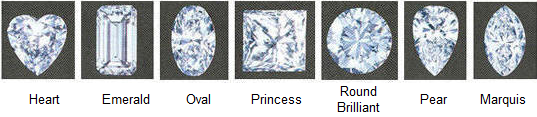 popular diamond cuts
